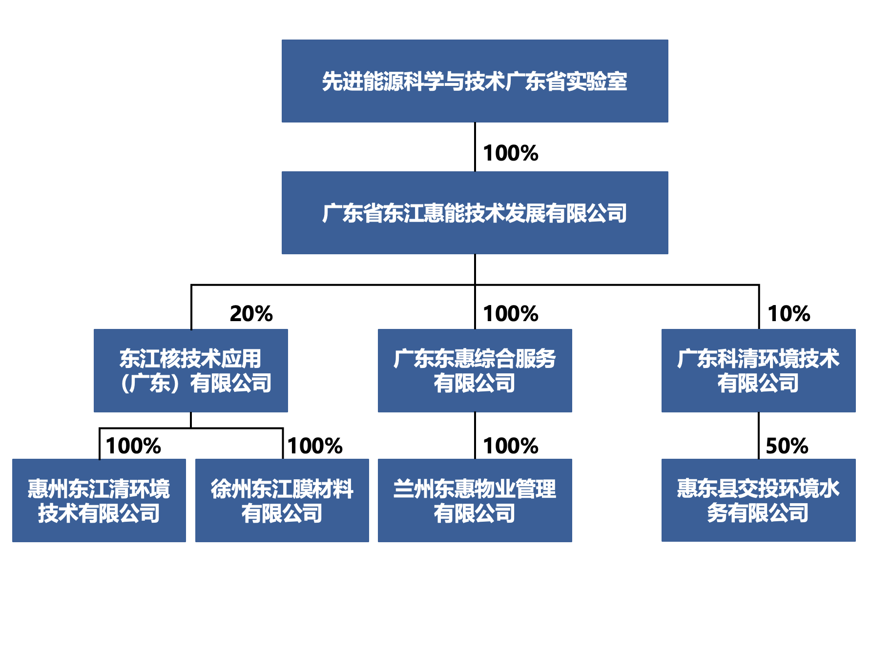 截屏2025-08-13 09.00.28.png